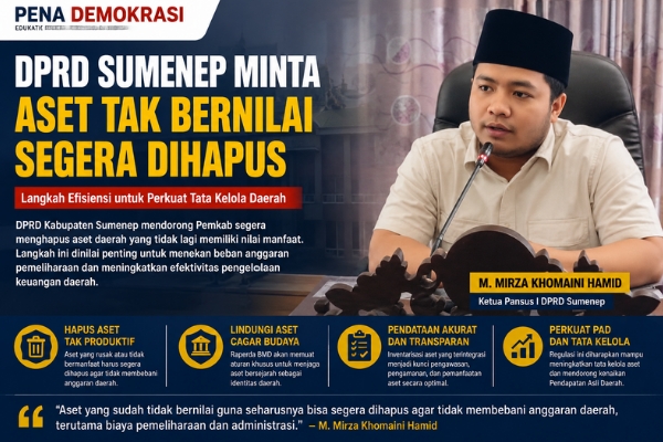 DPRD Sumenep Dorong Penataan Aset Lebih Efisien