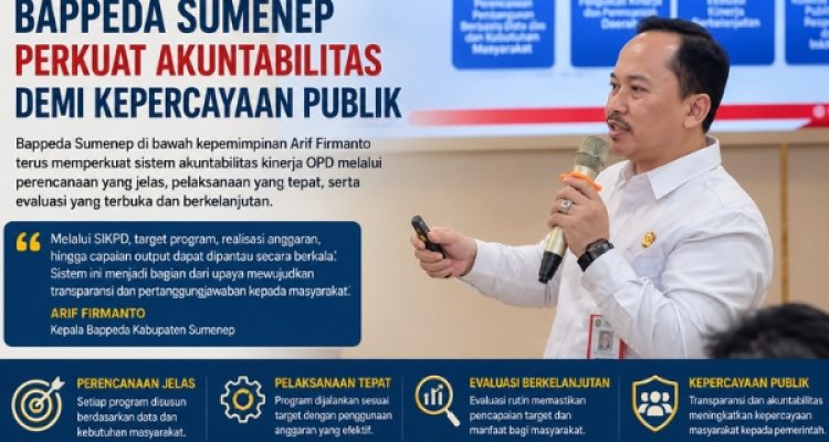 Bappeda Sumenep Perkuat Akuntabilitas Demi Kepercayaan Publik