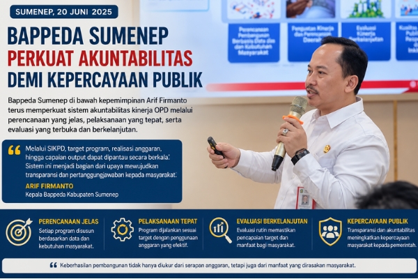 Bappeda Sumenep Perkuat Akuntabilitas Demi Kepercayaan Publik