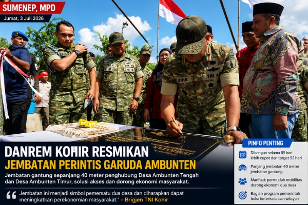 Danrem Kohir Resmikan Jembatan Perintis Garuda Ambunten