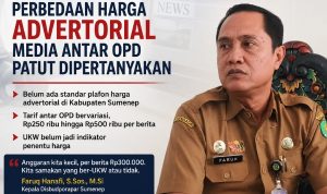 Perbedaan Harga Advertorial Media Antar OPD Patut Dipertanyakan