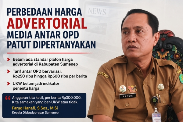 Perbedaan Harga Advertorial Media Antar OPD Patut Dipertanyakan