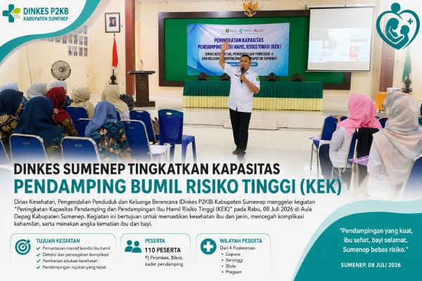 DKP2KB Sumenep Perkuat Pendampingan Bumil Risiko Tinggi Berkelanjutan