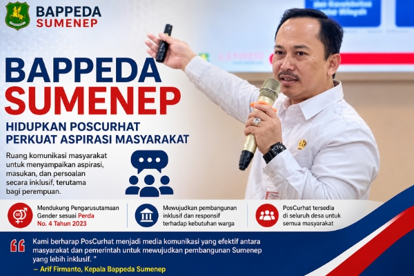Bappeda Sumenep Hidupkan PosCurhat Perkuat Aspirasi Masyarakat Inklusif