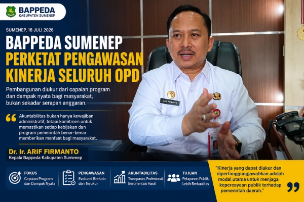Bappeda Sumenep Perkuat Akuntabilitas Kinerja Seluruh Perangkat Daerah